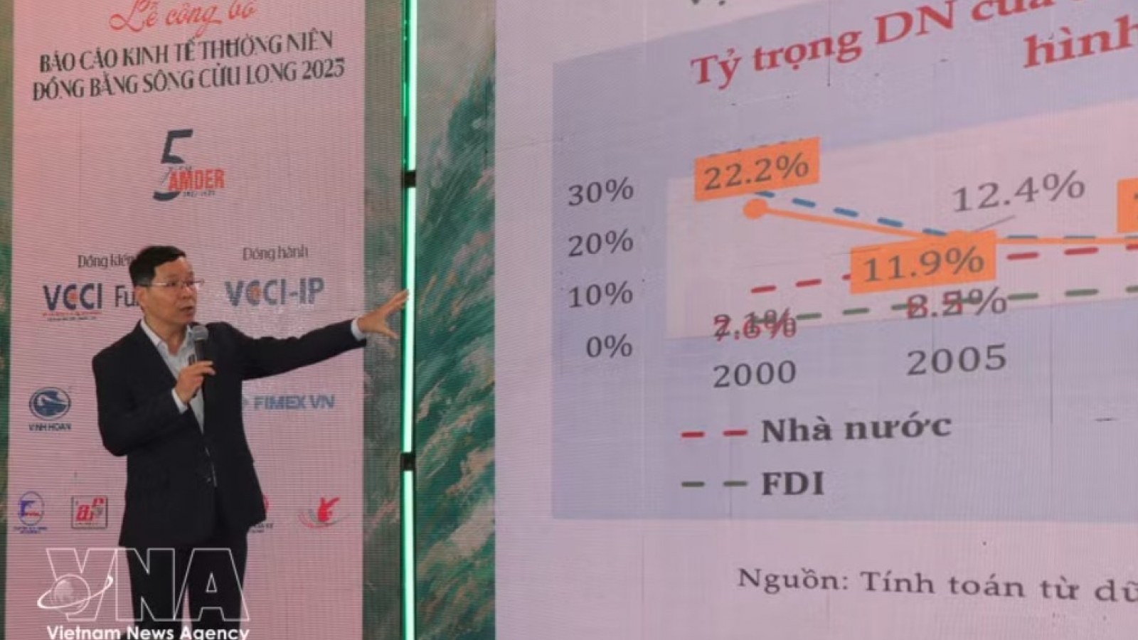 Mekong Delta Economic Report 2025 released